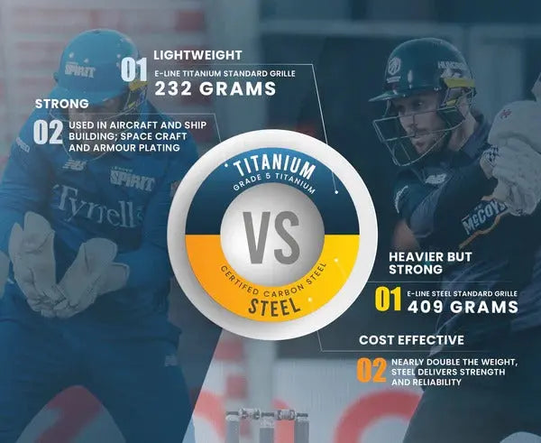 Masuri E Line Steel Cricket Helmet Navy Masuri