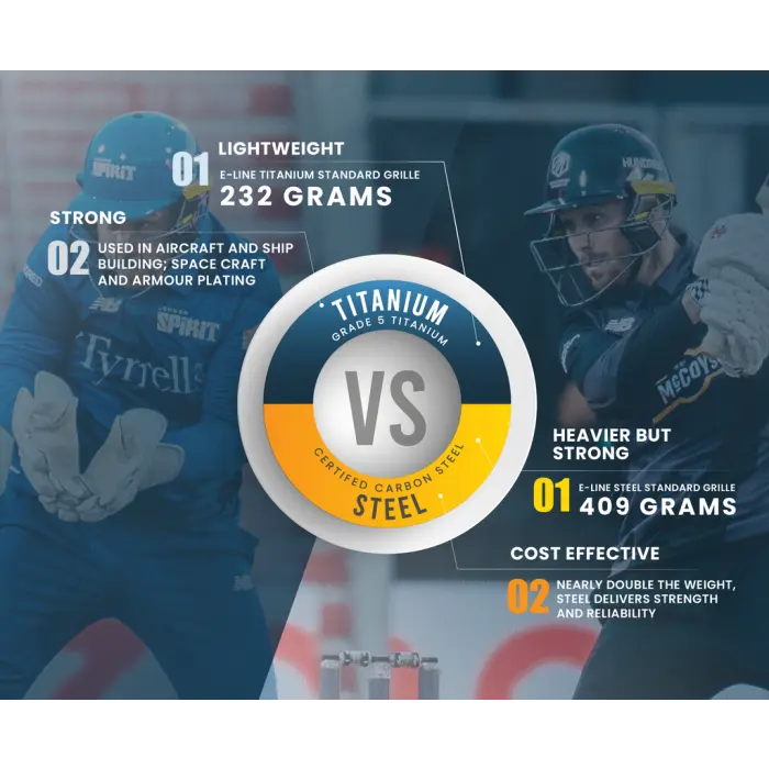 Masuri E Line Steel Cricket Helmet Green Masuri