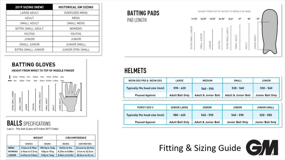 Gunn & Moore Purist Geo II Navy Cricket Helmet Gunn and Moore